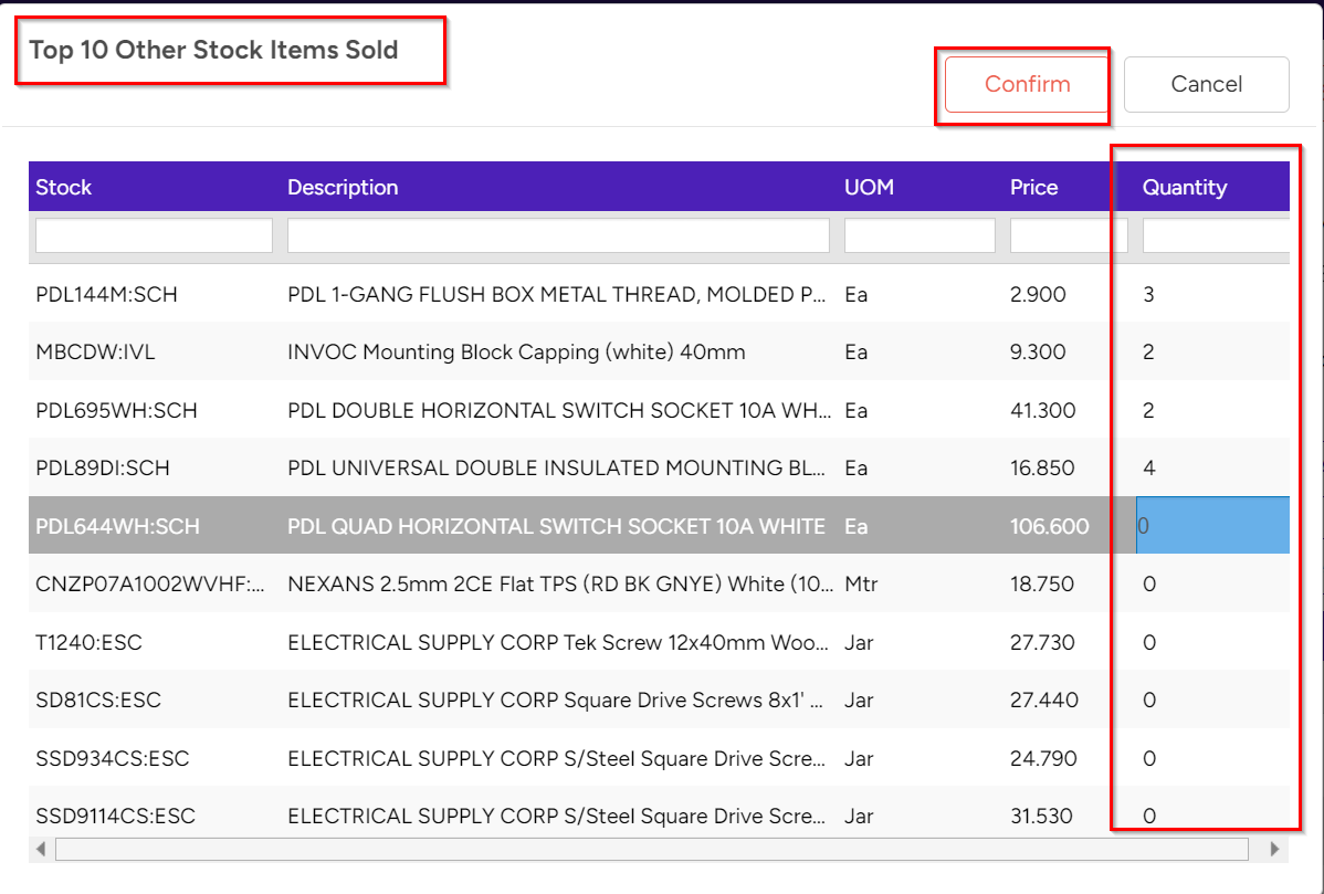 top 10 other stock items sold.png