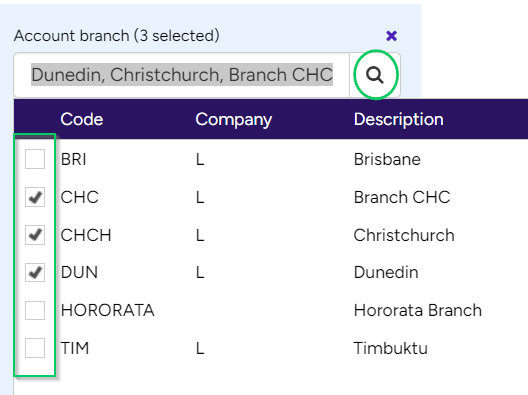 sales order analysis export-2.png